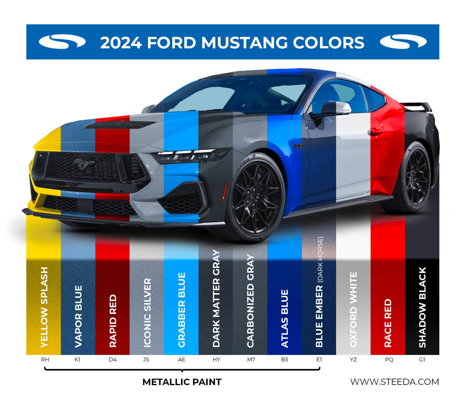 2024 Mustang Paint Colors - Steeda
