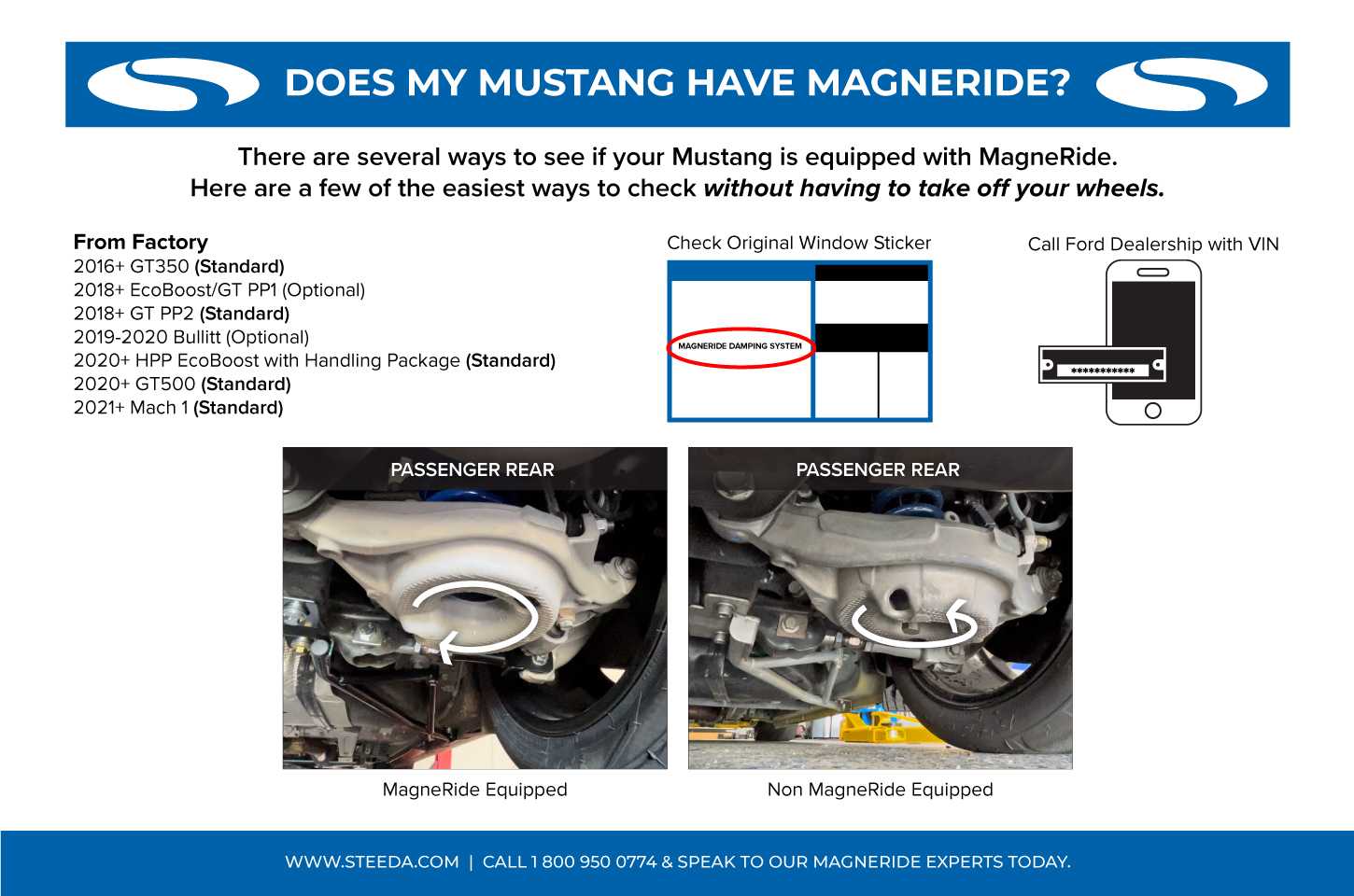 Does Your Mustang Have MagneRide?