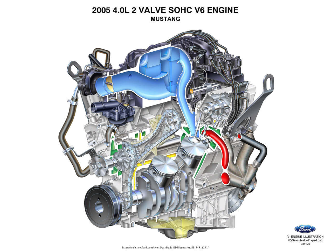 Функции двигателя автомобиля. Устройство ДВС v6. Устройство двигателя Форд эксплорер 5. ДВС v6 Ford Mustang. Двигатель Форд Мустанг 4.6 2005.
