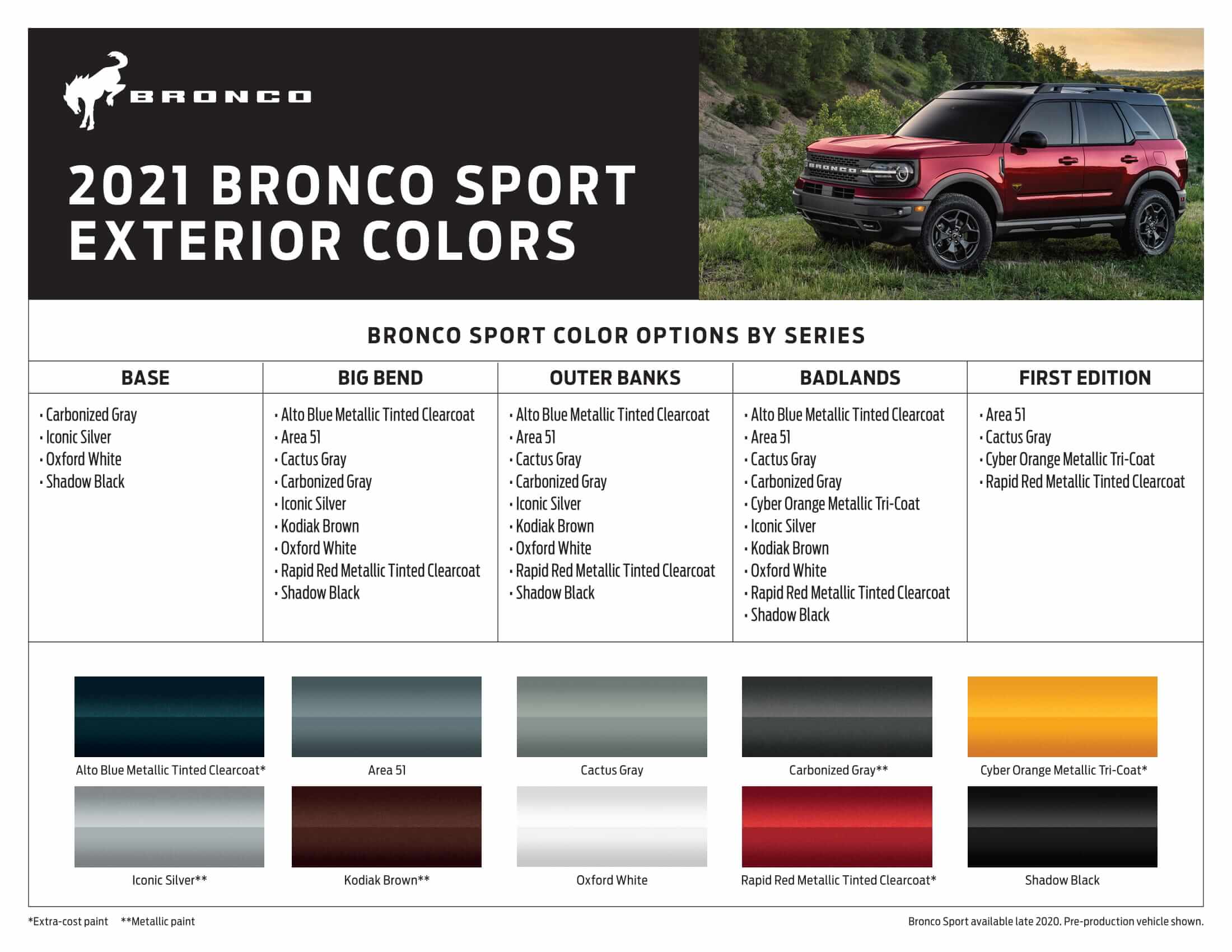 2021 Bronco Sport Colors