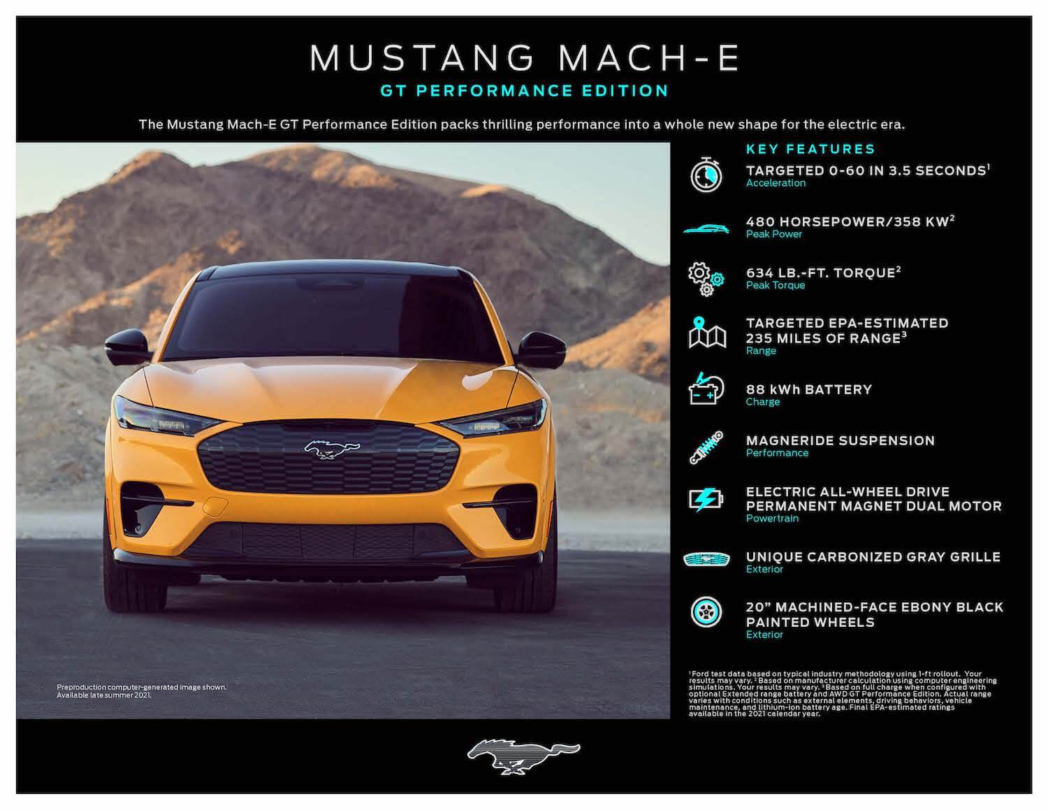 2021 Mustang Mach-E GT Performance Specs