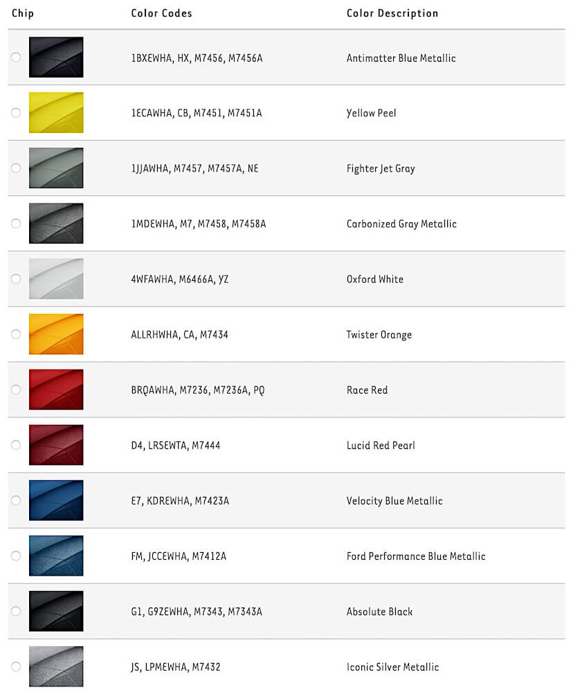 2021 Mustang Color Chart