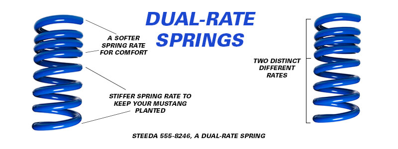 Dual Rate Springs Detailed