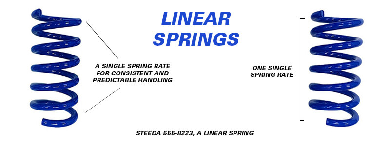 springs linear grpahic illustration