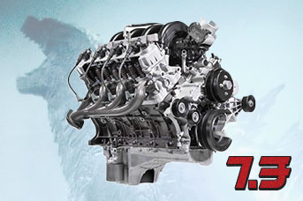 What Is Ford\'s Godzilla Engine?
